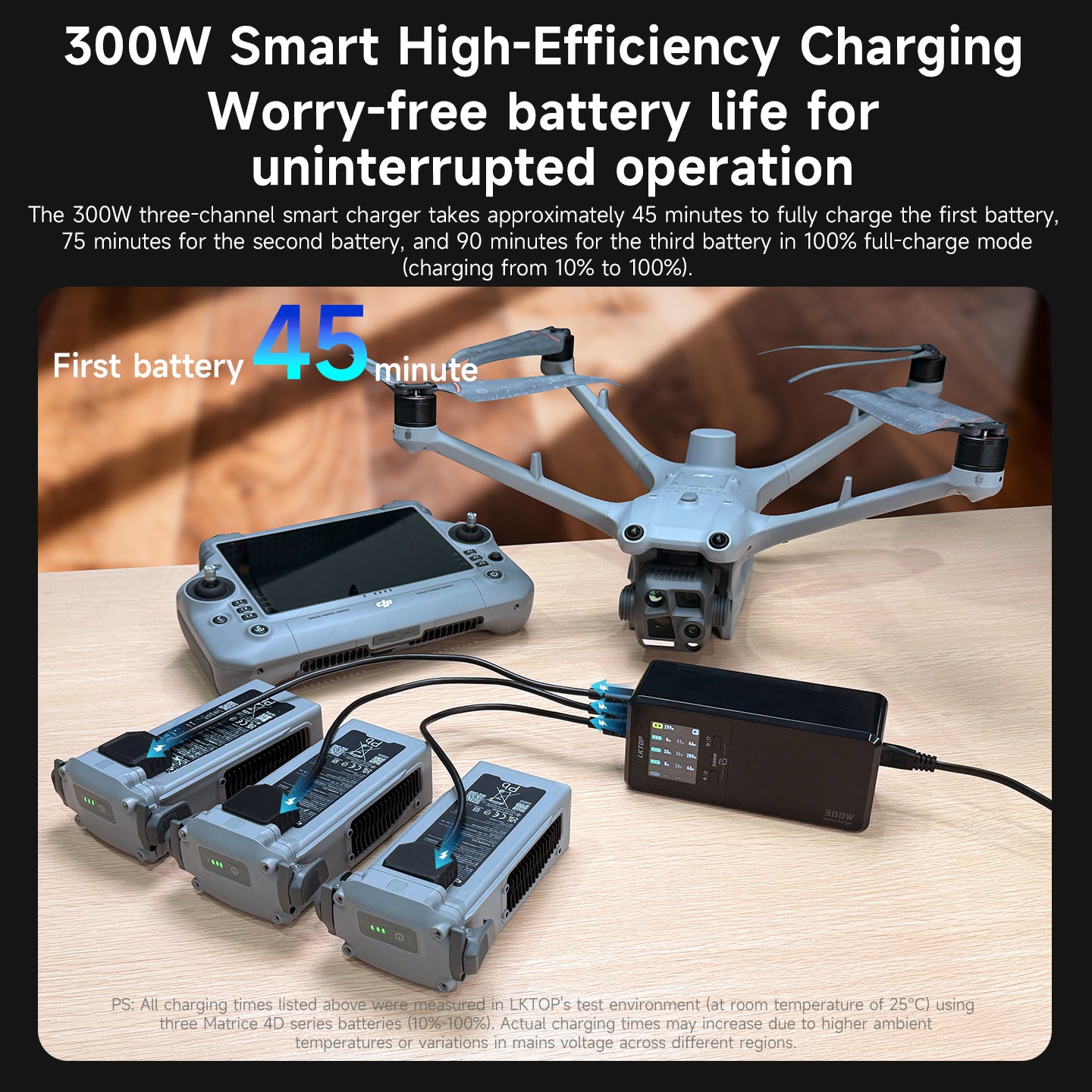LKTOP 300W Matrice 4D/4TD Parallel Charging Hub