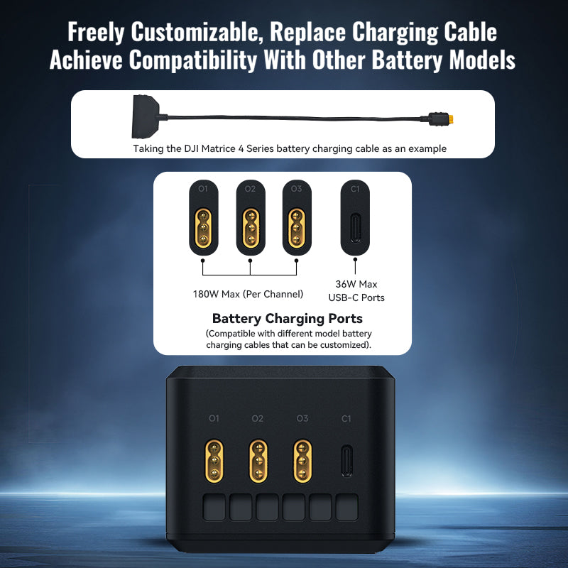 LKTOP 200W Smart Three-Way Charger for DJI Matrice 4T/4E