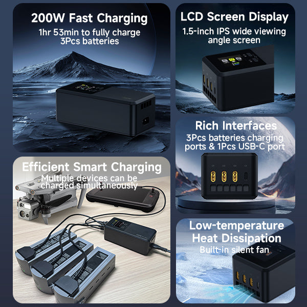 LKTOP 200W Smart Three-Way Charger for Autel EVO Max/II 2 V2 Enterprise Series