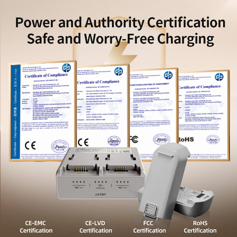 LKTOP 10000mAh Neo Smart Battery Charging Case, Bulit-in 10000mAh Battery, Large Capacity Fully Charge 3 Batteries