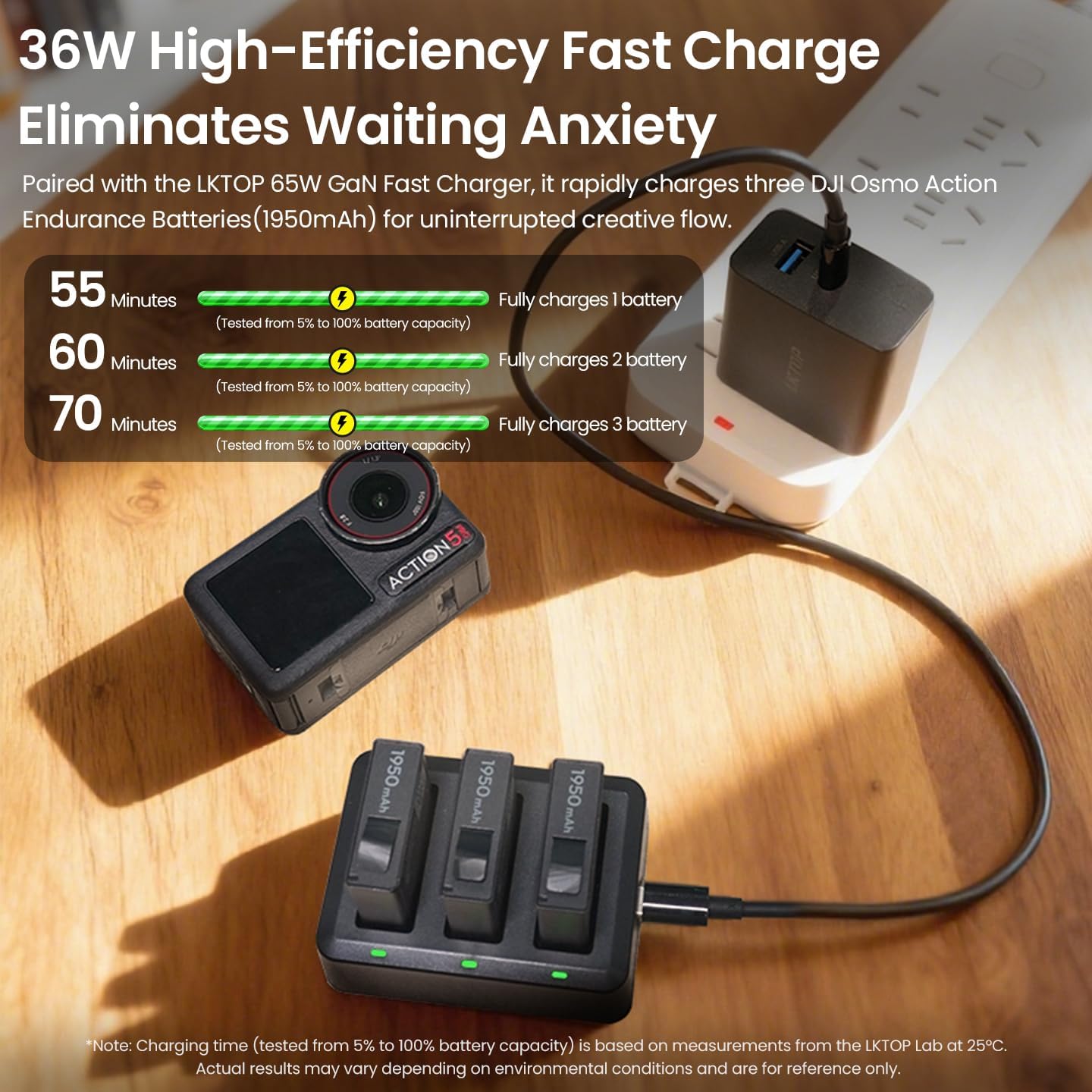 LKTOP Action Series Parallel Charging Hub for DJl Osmo 360/Osmo Action 6/5 Pro/4/3 Series Batteries