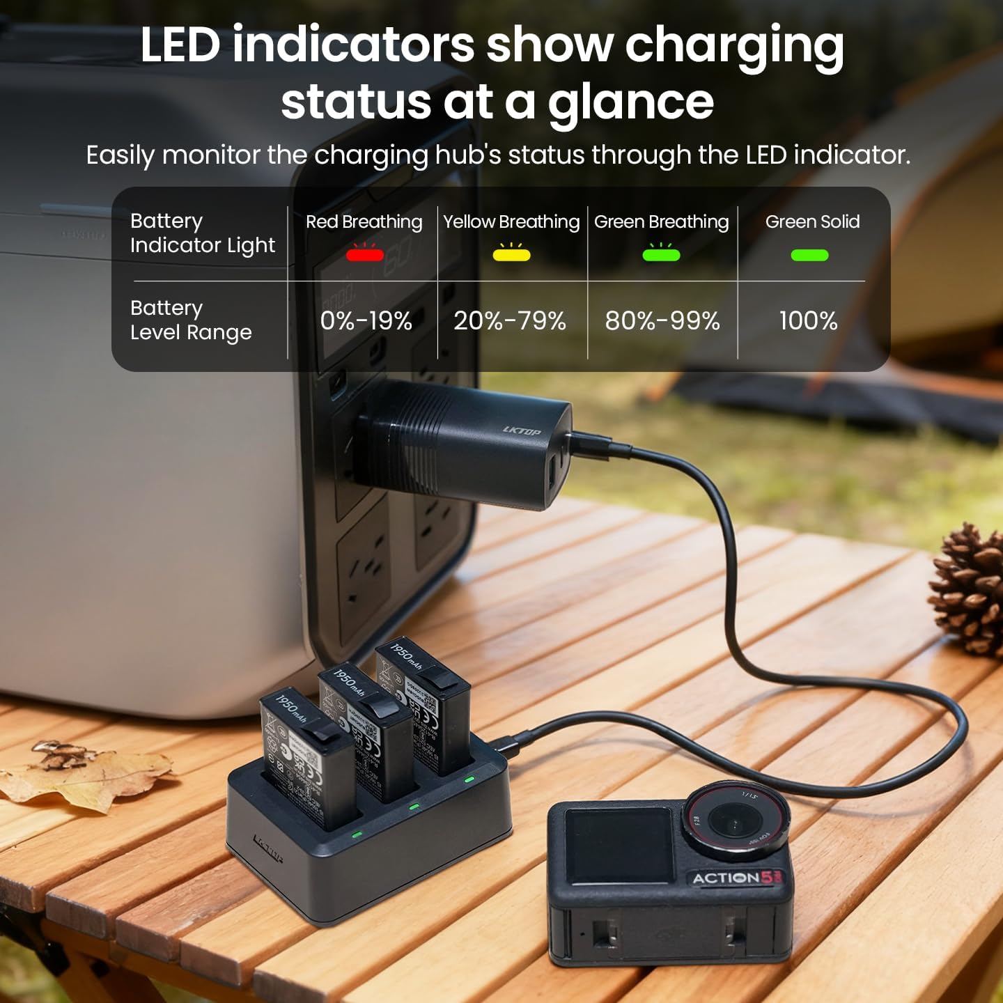 LKTOP Action Series Parallel Charging Hub for DJl Osmo 360/Osmo Action 6/5 Pro/4/3 Series Batteries