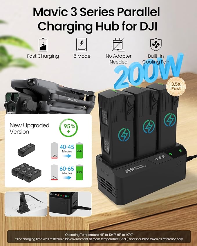 LKTOP 200W Mavic 3 Series Battery Charging Hub with Stickers 3.5X Fast Charger for DJI Mavic 3 Series