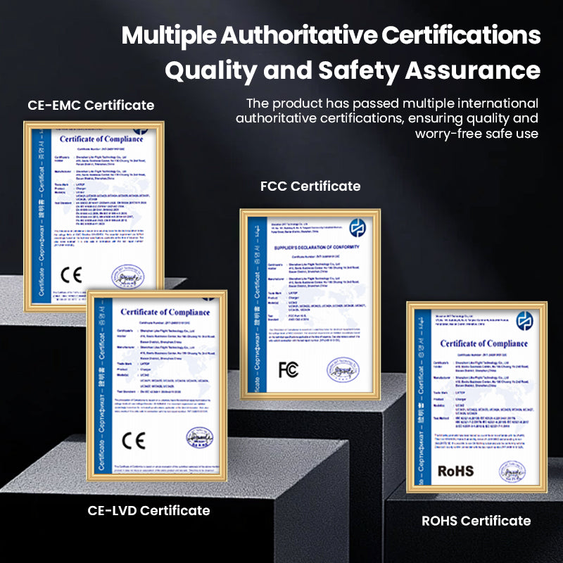 200W EVO Max/II Enterprise Series Parallel Charging Hub Battery Fast Charger for Autel EVO Max 4T/4N/II Enterprise/II RTK Drone Accessories, Storage/Silent Mode (Charge 3 Batteries: 1hr 53min)