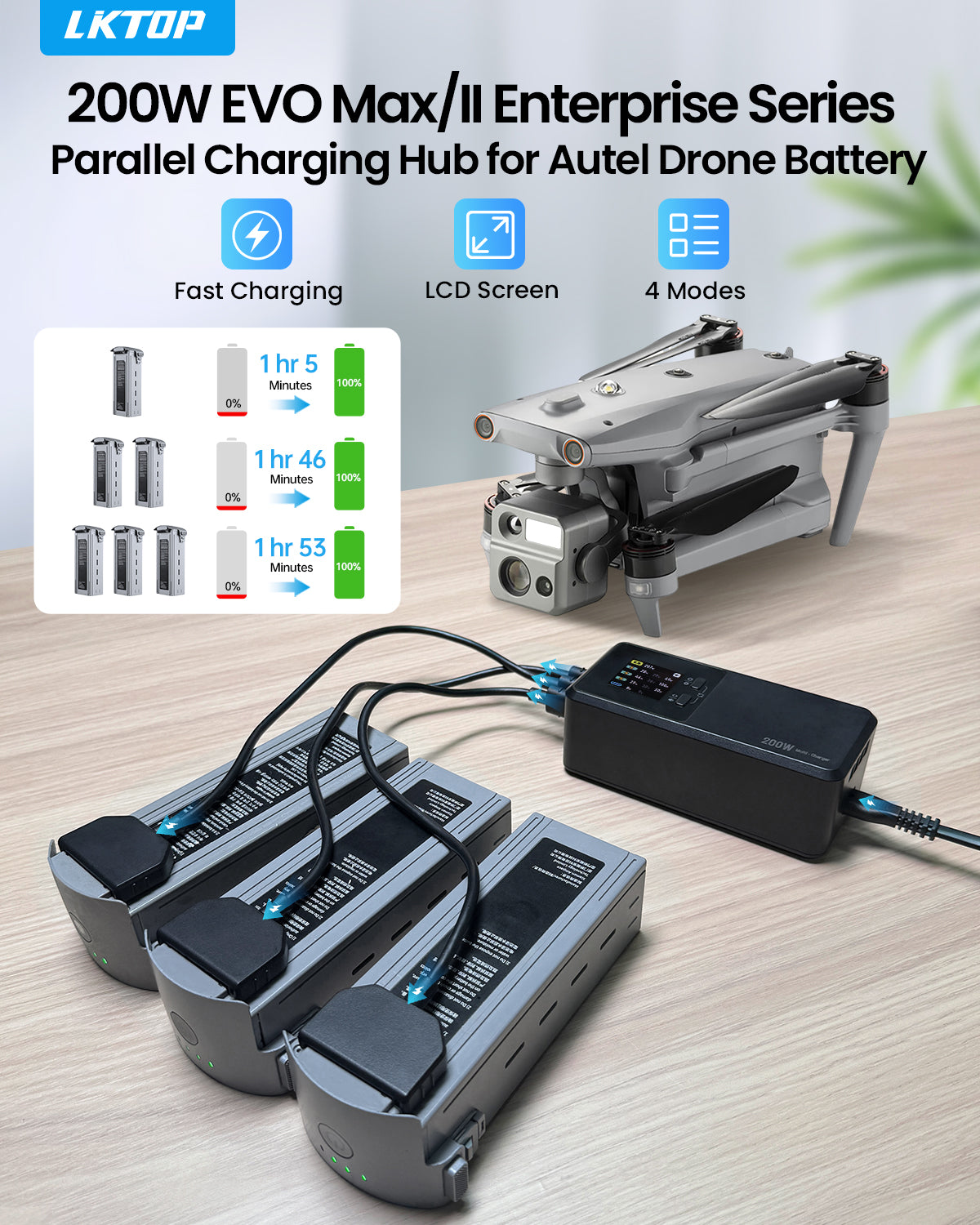LKTOP 200W Smart Three-Way Charger for Autel EVO Max/II 2 V2 Enterprise Series