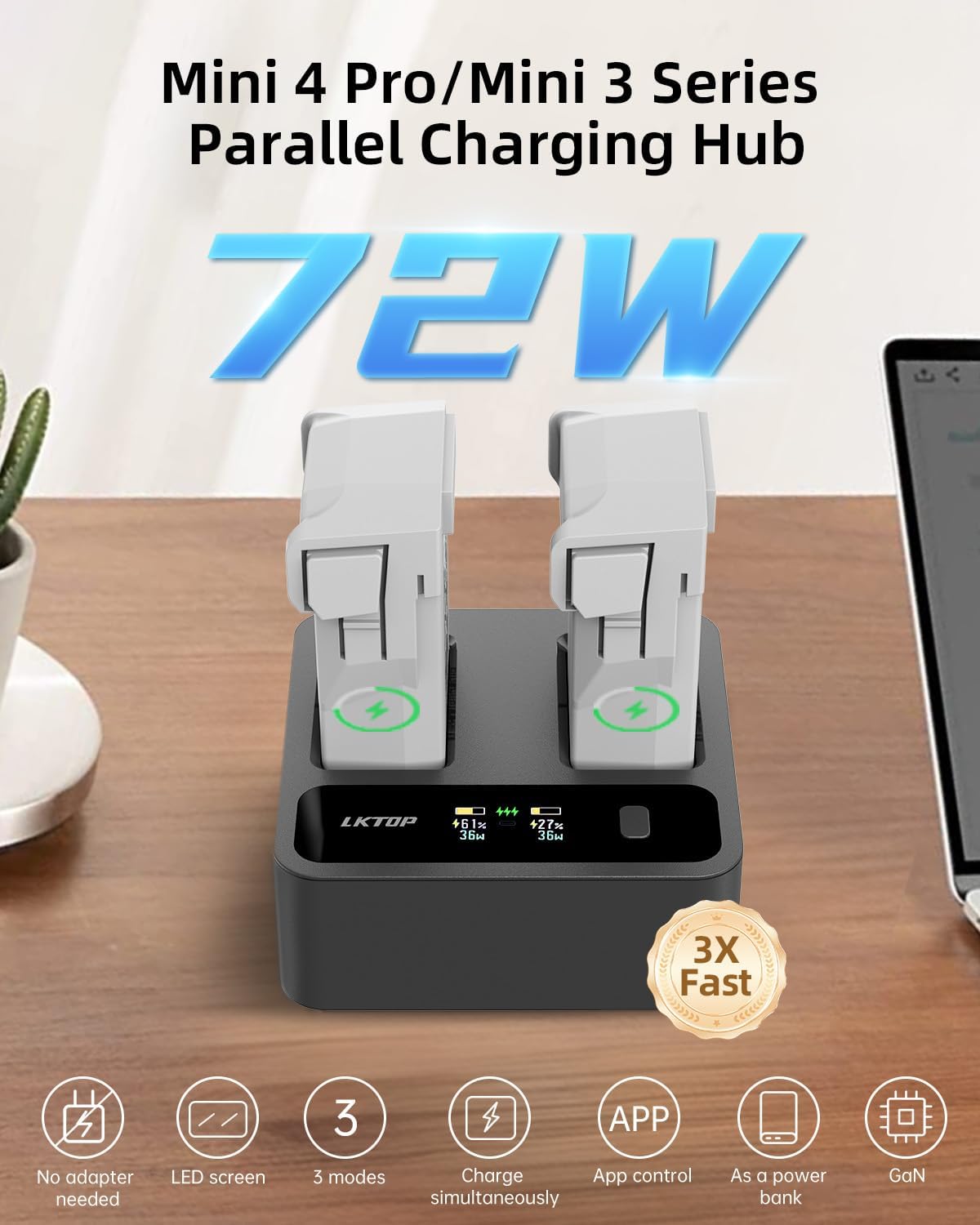 LKTOP 72W Mini 4 Pro/Mini 3 Series Two-Way Charging Hub, Battery Charger with Fast Charging/Discharging/Comfort Mode, LED Display Screen (3X Fast, Parallel Charge 2 Batteries: 30 min)
