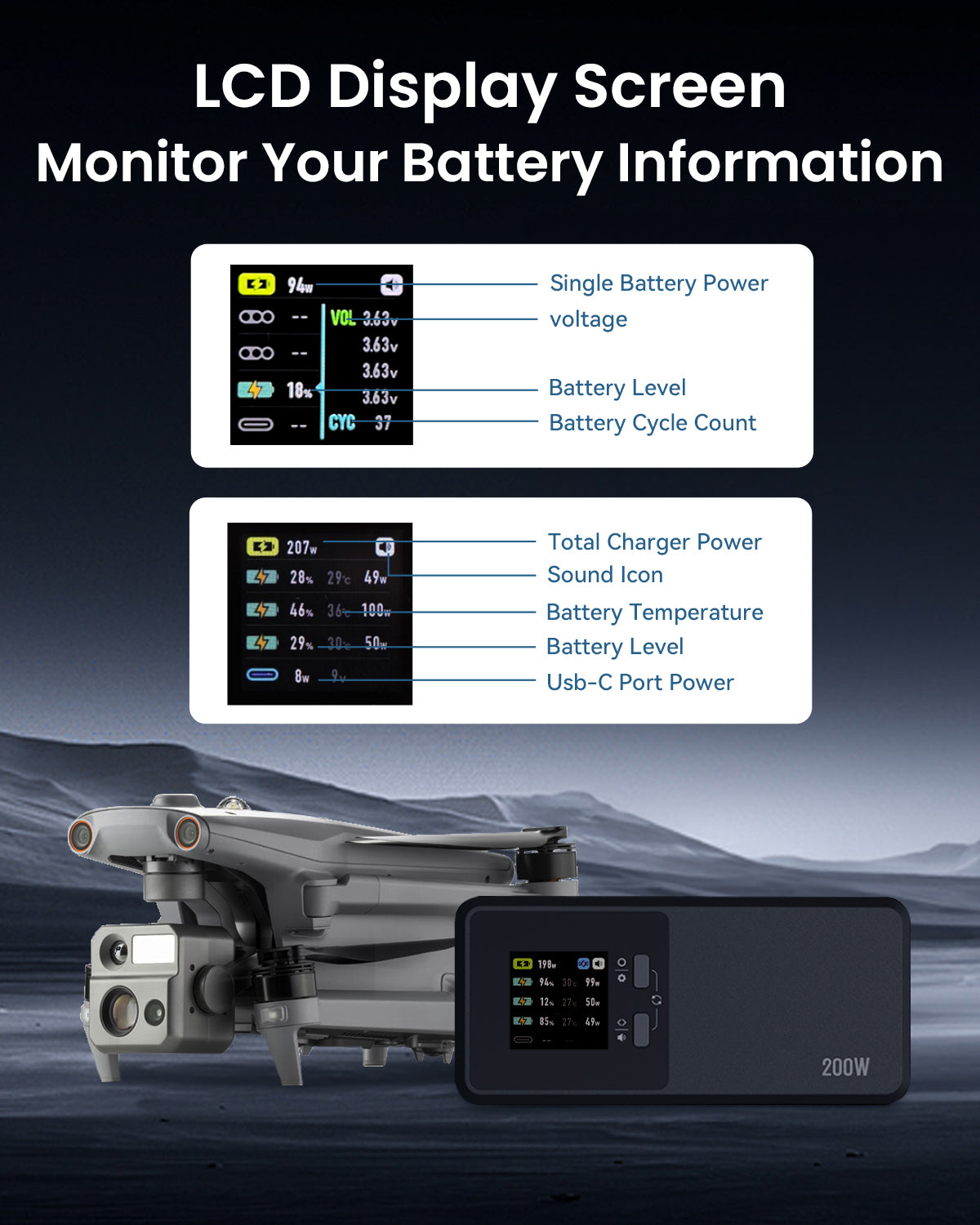 LKTOP 200W Smart Three-Way Charger for Autel EVO Max/II 2 V2 Enterprise Series