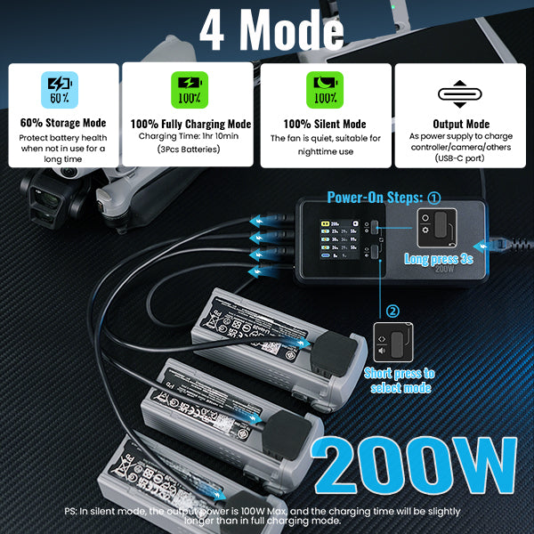 LKTOP 200W Smart Three-Way Charger for DJI Air 3 / Air 3S