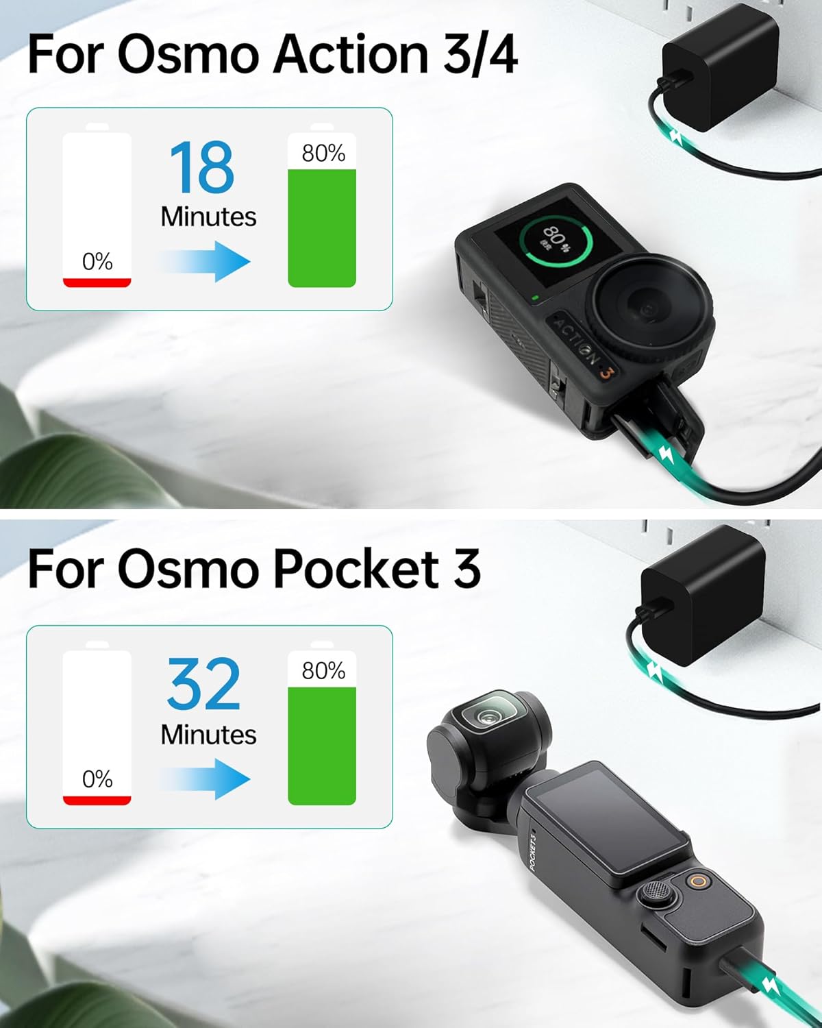 LKTOP 30W Osmo Pocket 3 Charger, USB-C Fast Charger for DJI Neo/Avata/Mini Series Drone, Osmo Pocket Action Series Camera, Mic Mini Charging Case, HOVERAir X1 Drone, Mini 4/3/2/4K Series Charging Hub