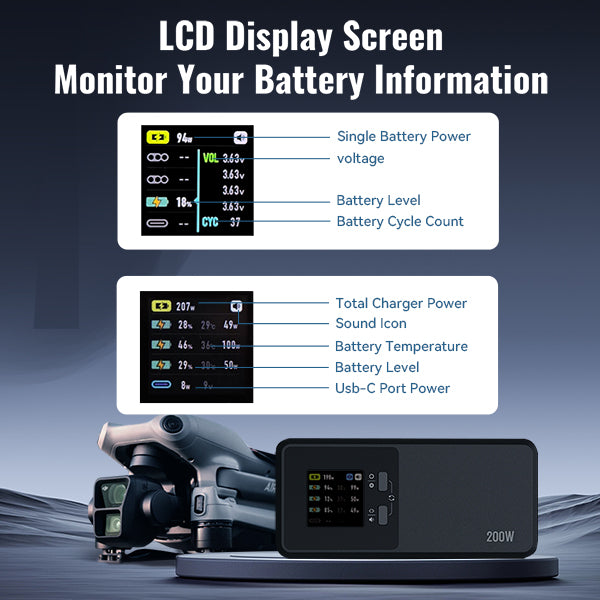 LKTOP 200W Smart Three-Way Charger for DJI Air 3 / Air 3S