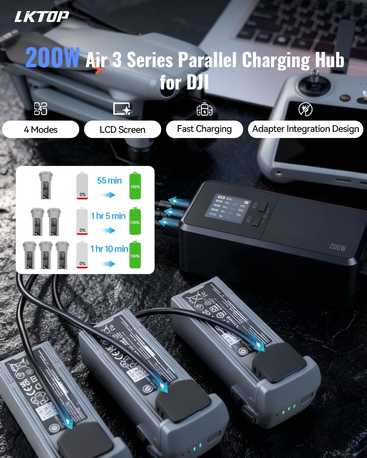 LKTOP 200W Smart Three-Way Charger for DJI Air 3 / Air 3S