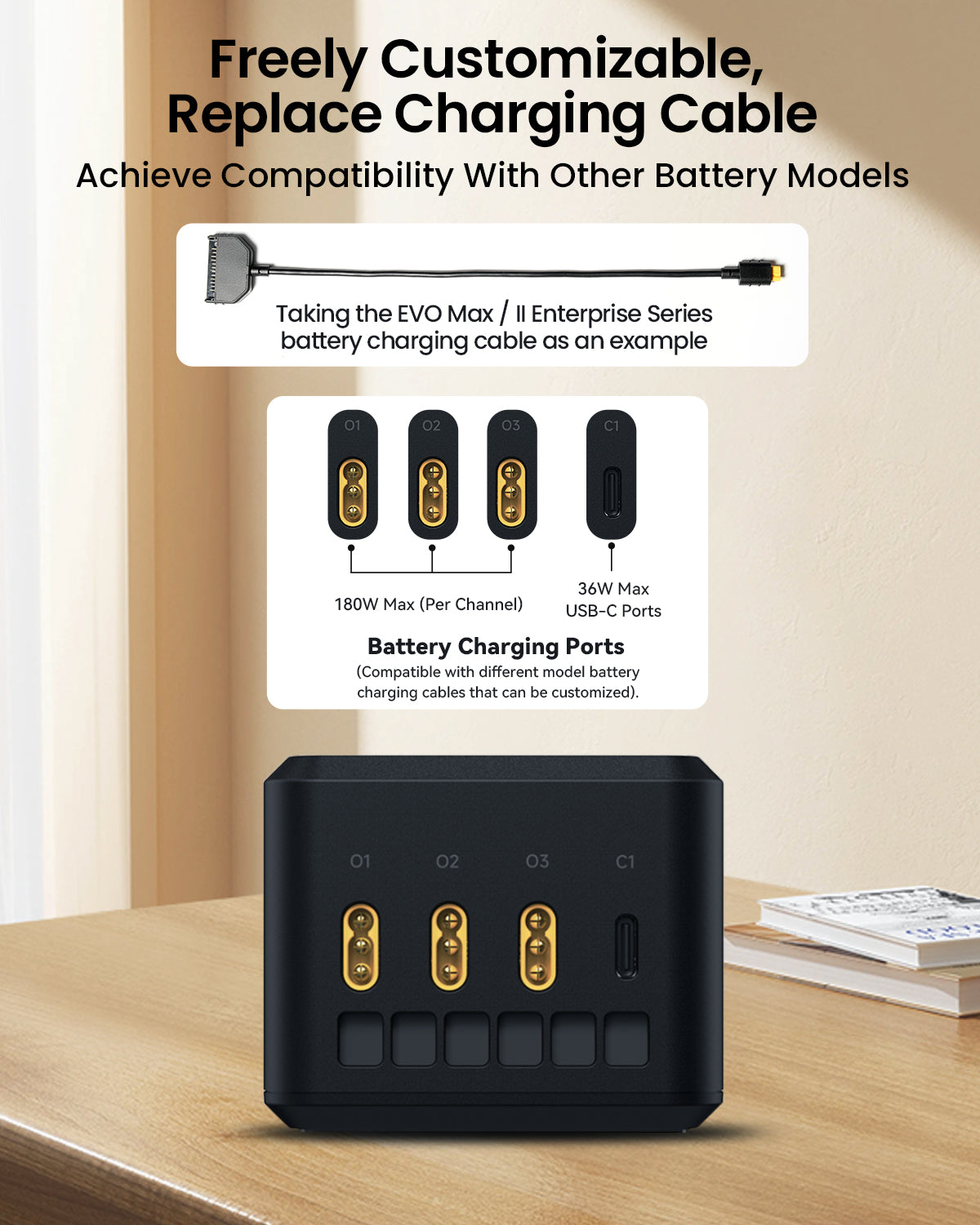 LKTOP 200W Smart Three-Way Charger for Autel EVO Max/II 2 V2 Enterprise Series