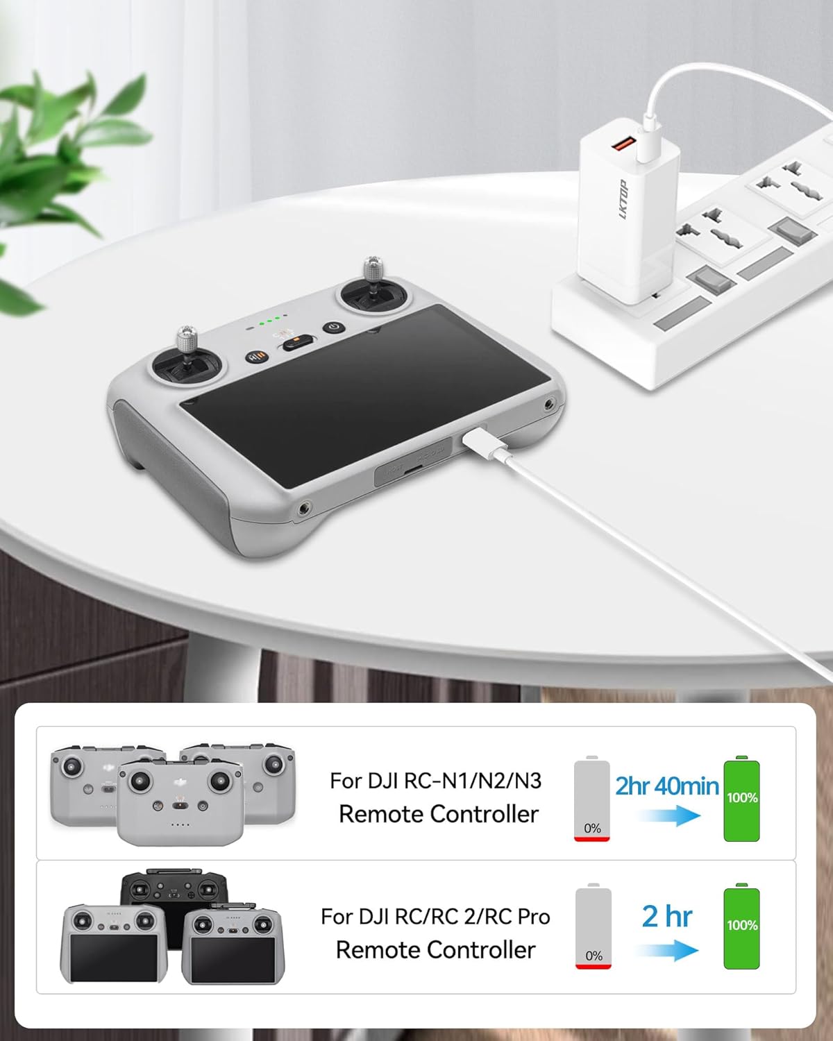 LKTOP 65W Portable Battery Charger for DJI/Specta Flip/Mini Series/Air 3/Air 3S/Mavic 3 Series/Avata 2/Mini 4K/Neo Drone, Controller, Osmo Pocket/2/3, Action 3/4/5 Pro, Goggles 2 (with C to C Cable)