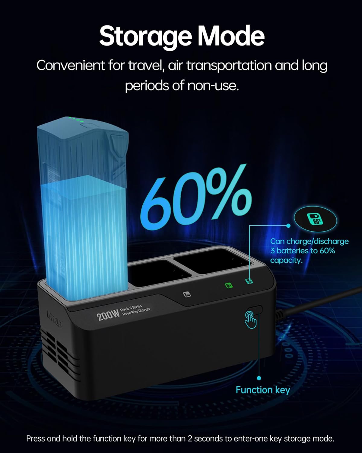 LKTOP 200W Mavic 3 Series Battery Charging Hub with Stickers 3.5X Fast Charger for DJI Mavic 3 Series