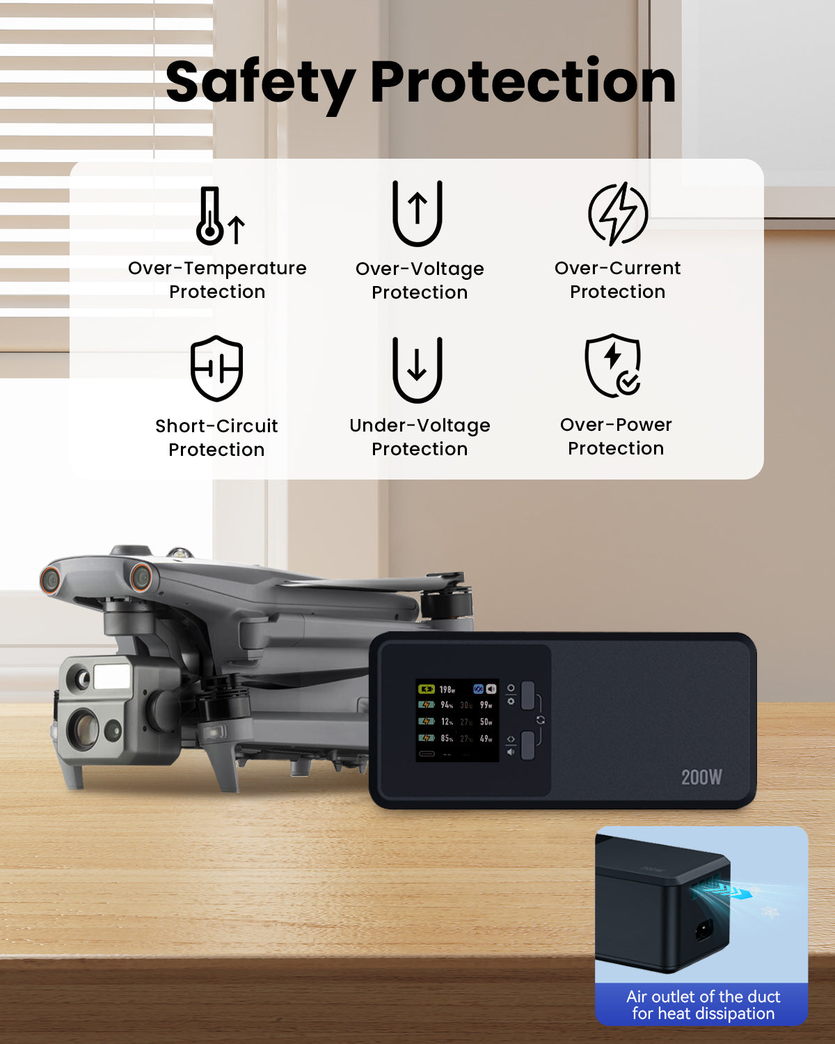 LKTOP 200W Smart Three-Way Charger for Autel EVO Max/II 2 V2 Enterprise Series