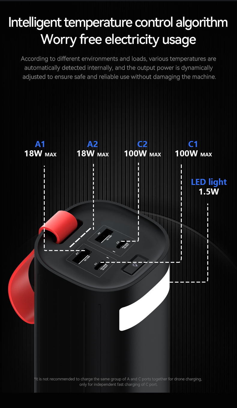 LKTOP K1 60000mAh Power Bank , 2 USB-A Ports and 2 USB-C Ports, Super Large Capacity，Supports Charging 4 Devices Simultaneously, With Side Fill Light