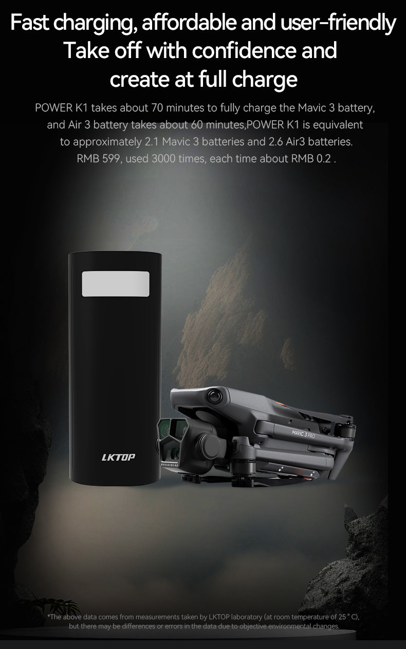 LKTOP K1 60000mAh Power Bank , 2 USB-A Ports and 2 USB-C Ports, Super Large Capacity，Supports Charging 4 Devices Simultaneously, With Side Fill Light