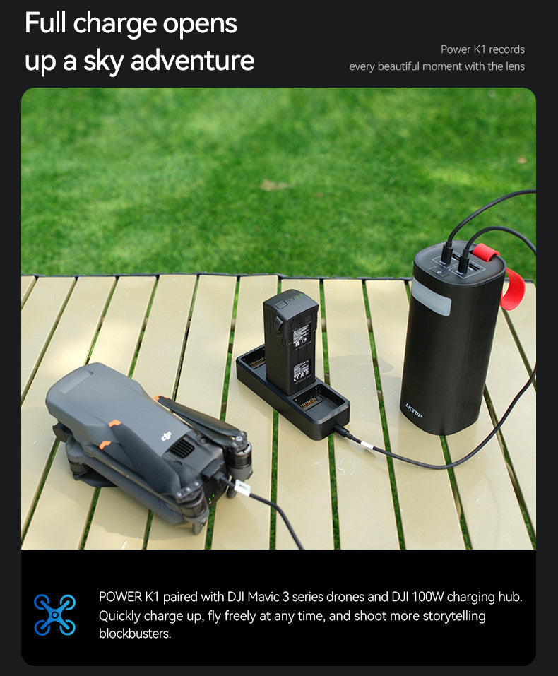 LKTOP K1 60000mAh Power Bank , 2 USB-A Ports and 2 USB-C Ports, Super Large Capacity，Supports Charging 4 Devices Simultaneously, With Side Fill Light