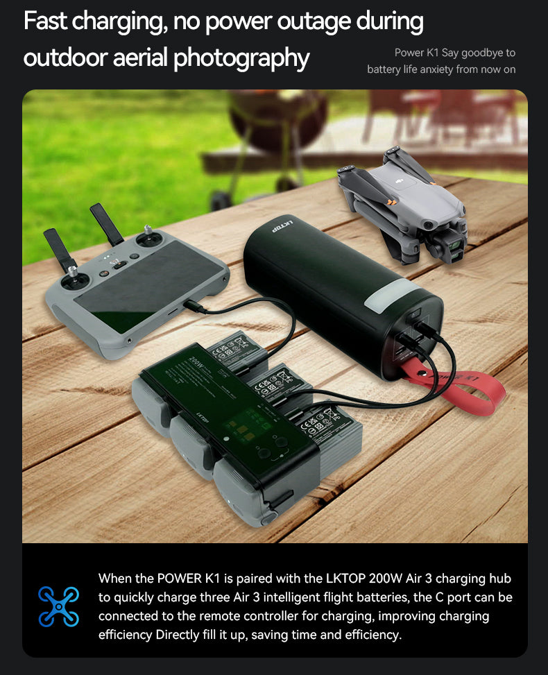 LKTOP K1 60000mAh Power Bank , 2 USB-A Ports and 2 USB-C Ports, Super Large Capacity，Supports Charging 4 Devices Simultaneously, With Side Fill Light