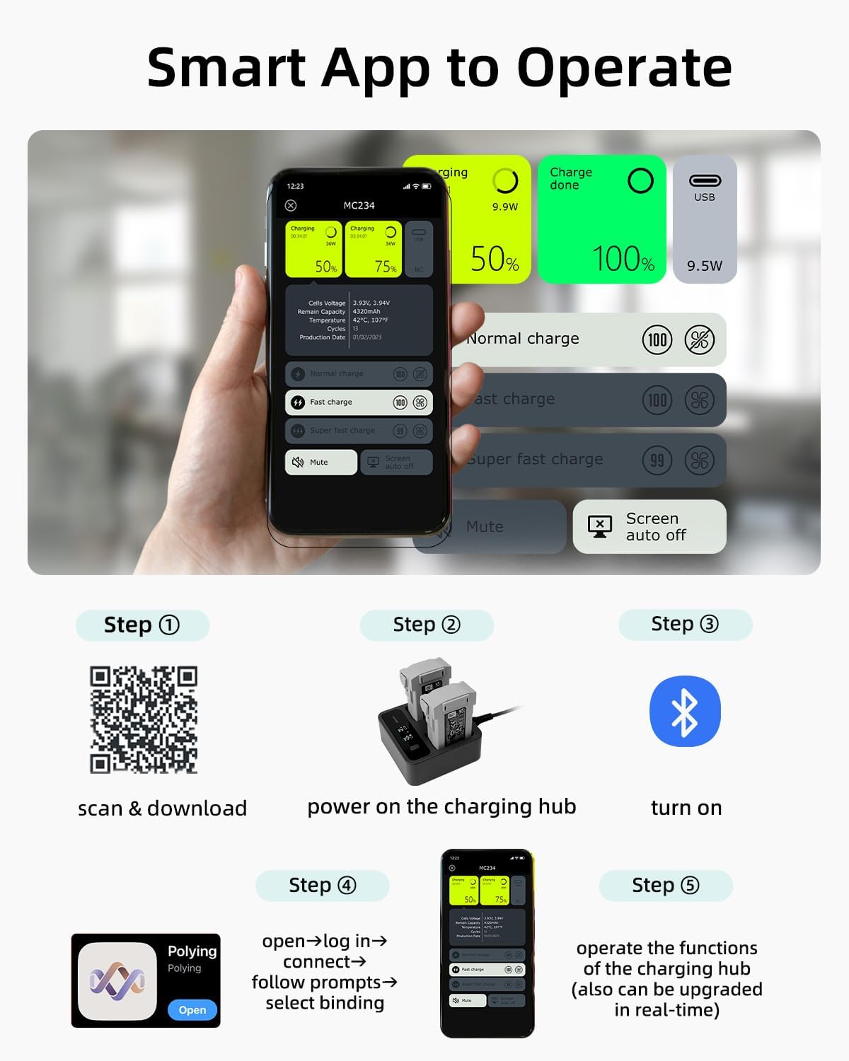 LKTOP 72W Mini 4 Pro/Mini 3 Series Two-Way Charging Hub, Battery Charger with Fast Charging/Discharging/Comfort Mode, LED Display Screen (3X Fast, Parallel Charge 2 Batteries: 30 min)
