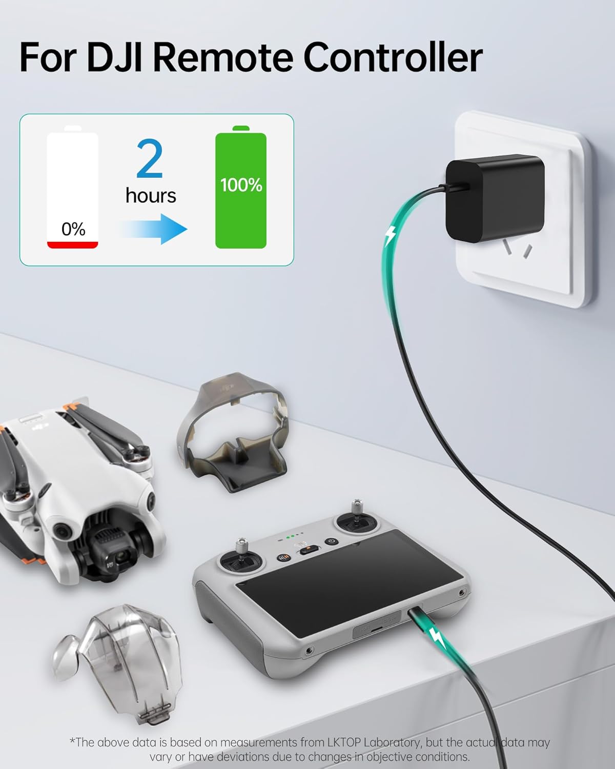 LKTOP 30W Osmo Pocket 3 Charger, USB-C Fast Charger for DJI Neo/Avata/Mini Series Drone, Osmo Pocket Action Series Camera, Mic Mini Charging Case, HOVERAir X1 Drone, Mini 4/3/2/4K Series Charging Hub