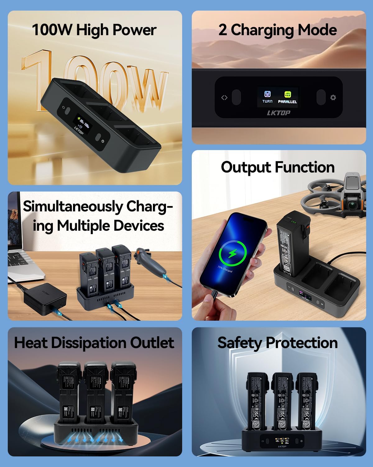 LKTOP 100W Avata 2 Battery Charging Hub, Two-Way USB-C Fast Charger with LED Screen Display (2X Fast, Parallel Charge 3 Batteries: 1 hr 10min)