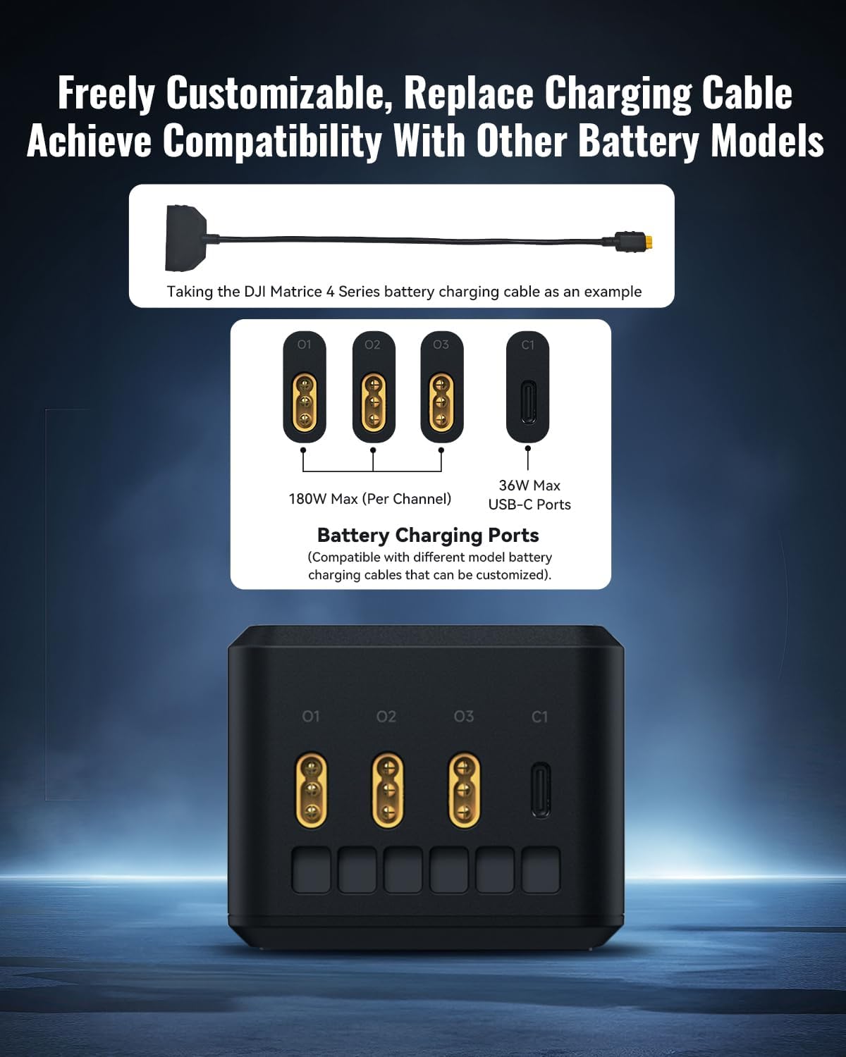 LKTOP 200W Battery Charging Hub for DJI Matrice 4Series / Air 3 Series /Mavic 3Series /EVO Max/llSeries