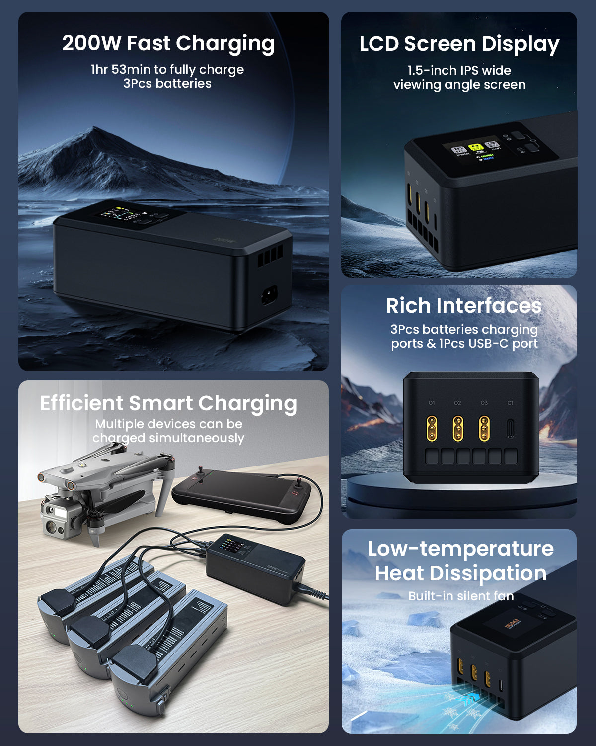 LKTOP 200W Smart Three-Way Charger for Autel EVO Max/II 2 V2 Enterprise Series