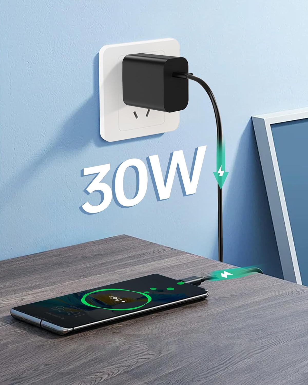 LKTOP 30W Osmo Pocket 3 Charger, USB-C Fast Charger for DJI Neo/Avata/Mini Series Drone, Osmo Pocket Action Series Camera, Mic Mini Charging Case, HOVERAir X1 Drone, Mini 4/3/2/4K Series Charging Hub