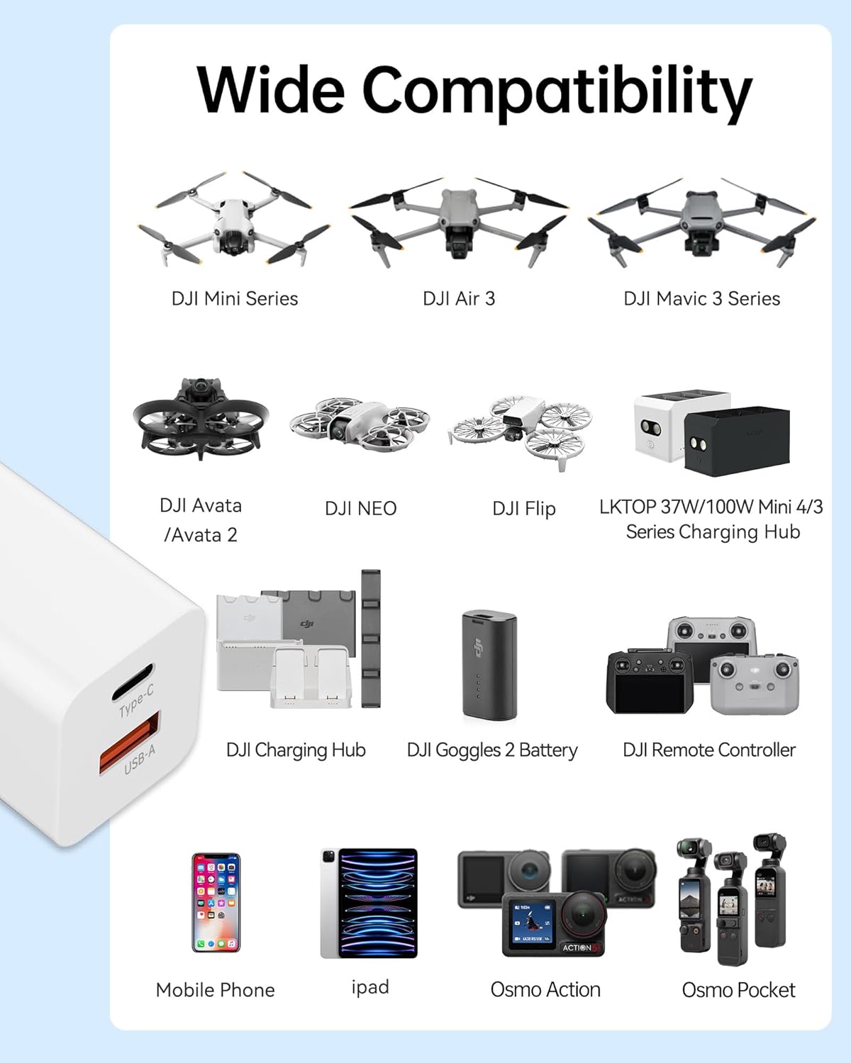 LKTOP 65W Portable Battery Charger for DJI/Specta Flip/Mini Series/Air 3/Air 3S/Mavic 3 Series/Avata 2/Mini 4K/Neo Drone, Controller, Osmo Pocket/2/3, Action 3/4/5 Pro, Goggles 2 (with C to C Cable)