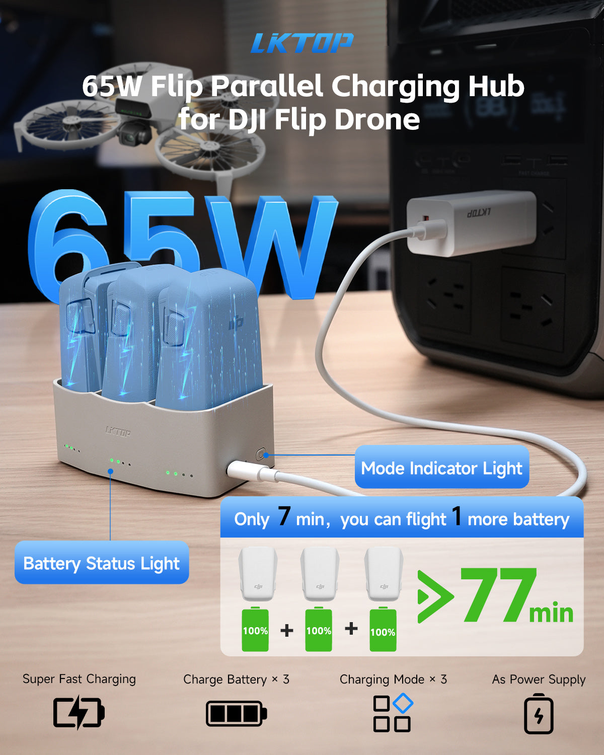 LKTOP 65W Flip Parallel Charging Hub Kit for DJI Flip Drone